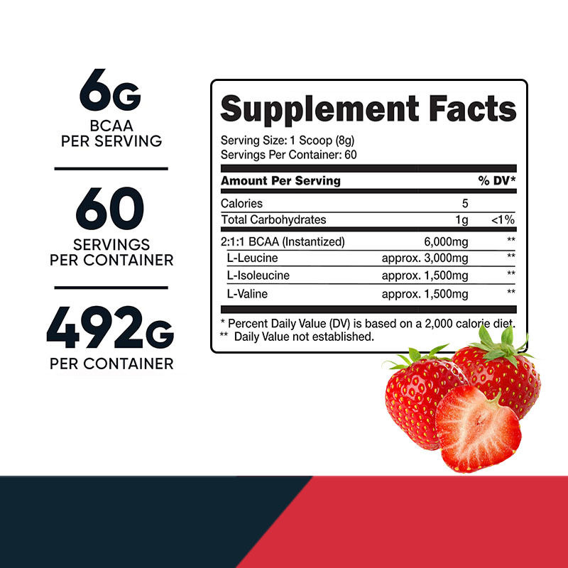 Bột BCAA Hỗ Trợ Cơ Bắp Nhanh Chóng - Bột Pre-Workout cho Người Lớn, Phụ Nữ và Nam Giới