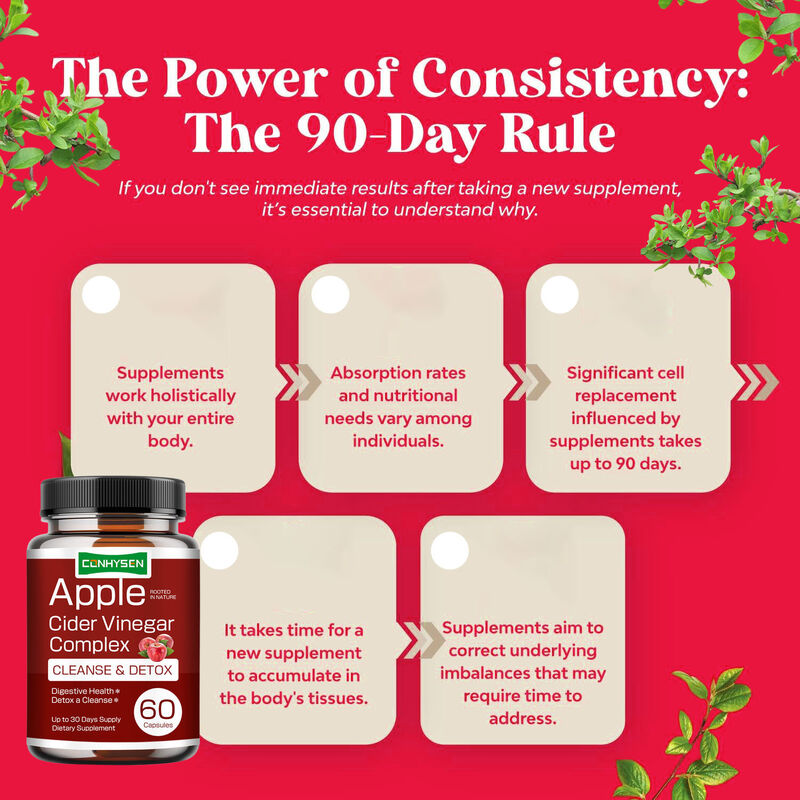 OEM chất lượng cao quản lý cân nặng thuần chay Apple Cider Vinegar Complex Capsules Fat Burner Thúc đẩy tiêu hóa