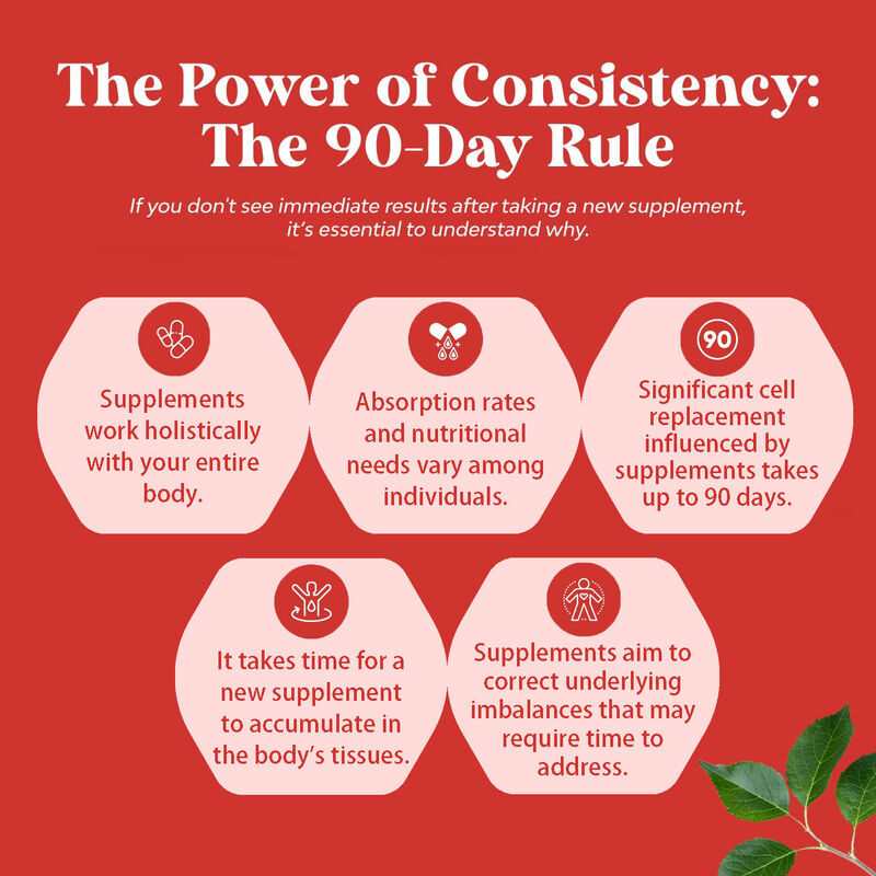 OEM nhãn riêng Kiểm soát cân nặng Chăm sóc sức khỏe bổ sung chế độ ăn uống cho phụ nữ và nam giới Apple Cider Vinegar Complex Capsules